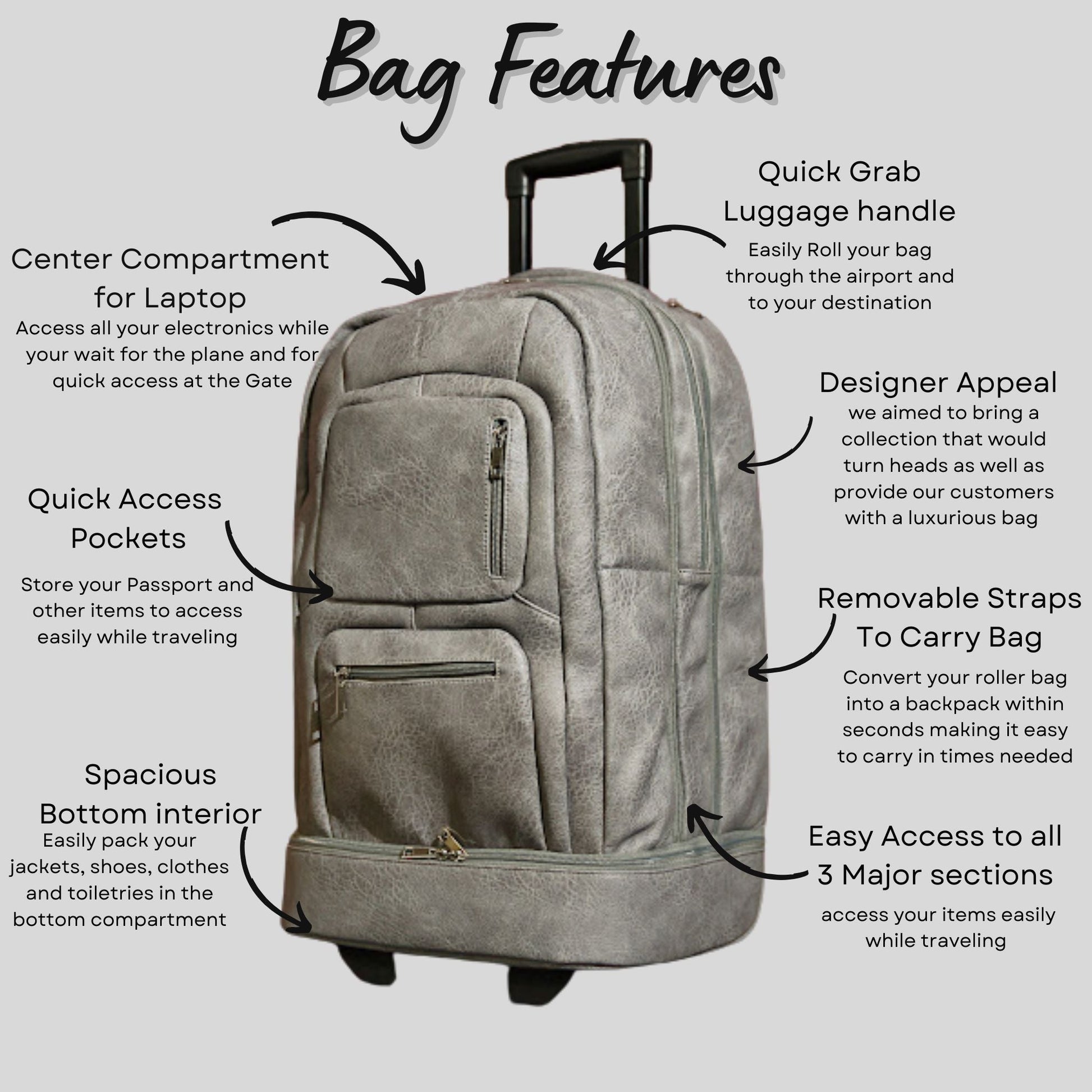 Grey Leather Carry - On Patented Roller Bag - Lucid Soles